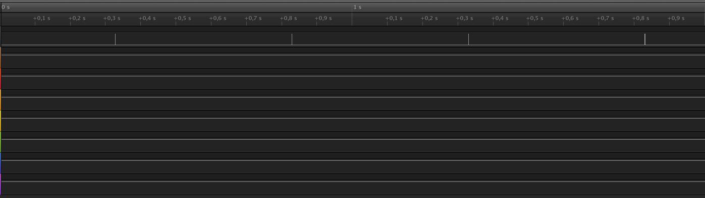 Lines with bytes 1 - Launch the Logic Analyzer Software - How to open Logic Analyzer and run RS485 with Raspberry Pi PLC Lines with bytes 1 - Launch the Logic Analyzer Software - How to open Logic Analyzer and run RS485 with Raspberry Pi PLC