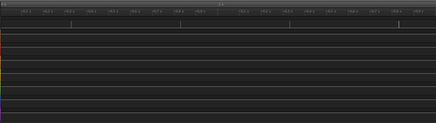 Lines with bytes 1 - Launch the Logic Analyzer Software - How to open Logic Analyzer and run RS485 with Raspberry Pi PLC