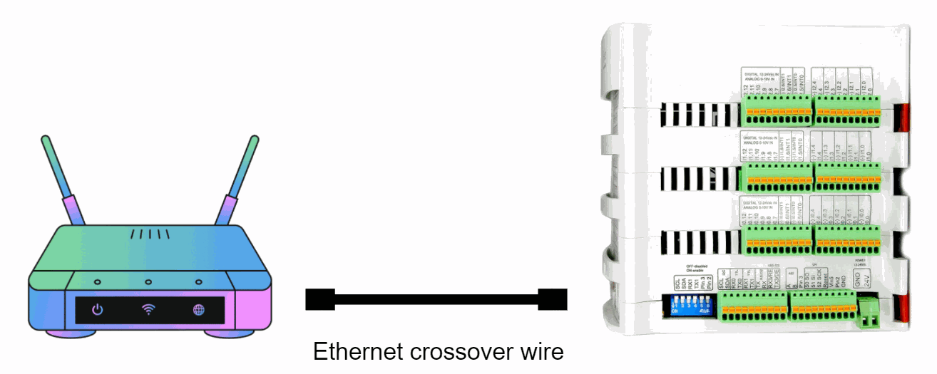 Ethernet crossover wire