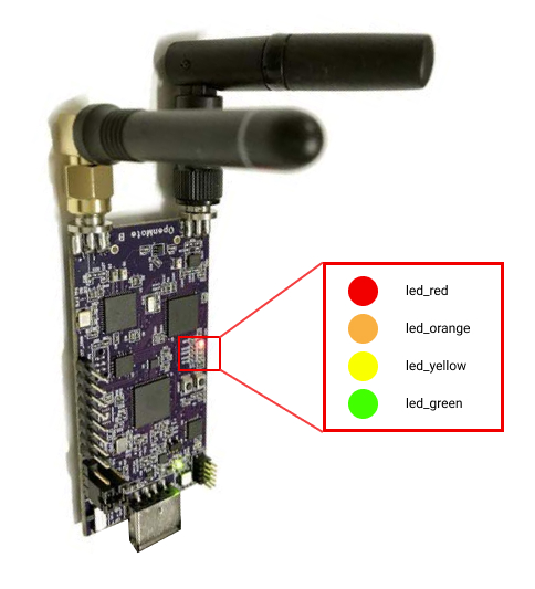 Openmote B LED colors - How to blink a LED on OpenMote B Board