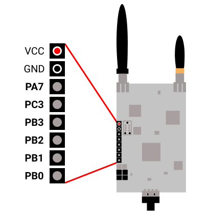 Pines de Openmote - Cómo activar y desactivar los GPIOs de la placa OpenMote B