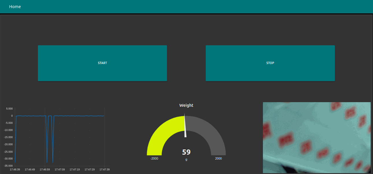 Node-RED dashboard - Tips - Node-RED & Raspberry Pi tutorial: How to capture data from the sensor