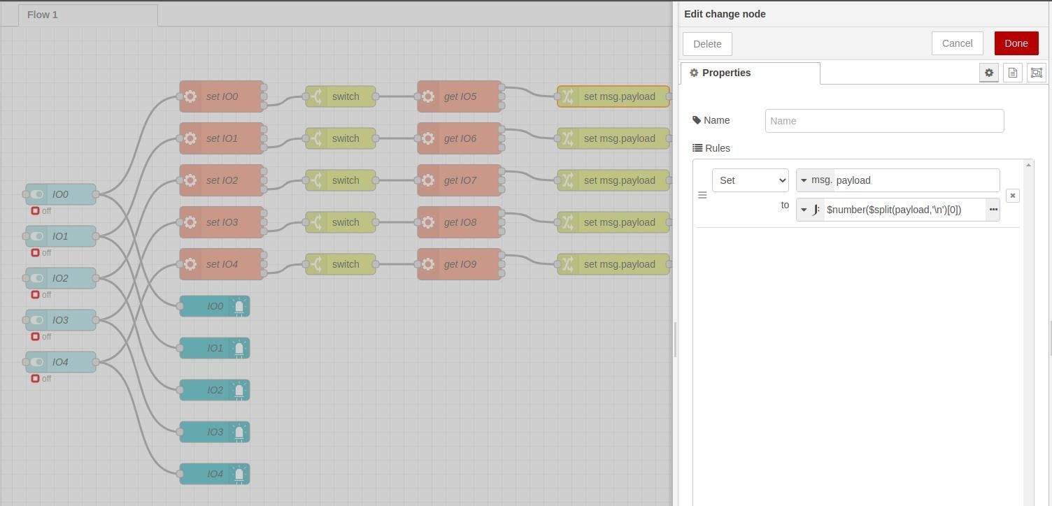 Póngalo en la carga de pago msg.- Tutorial de Node-RED y Panel PC de 7": Cómo probar las entradas y salidas