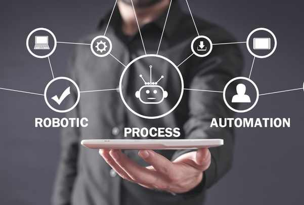 Robotic Process Automation (RPA)