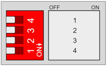 A zone switch