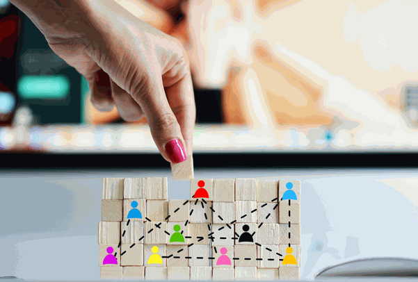 IoT for Management IoT for Management