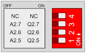 D Zone Analog switch