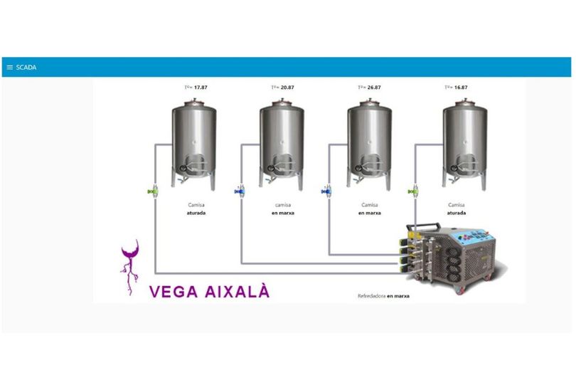 SCADA for the control of the wine fermentation process