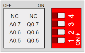 B Zone Analog switch