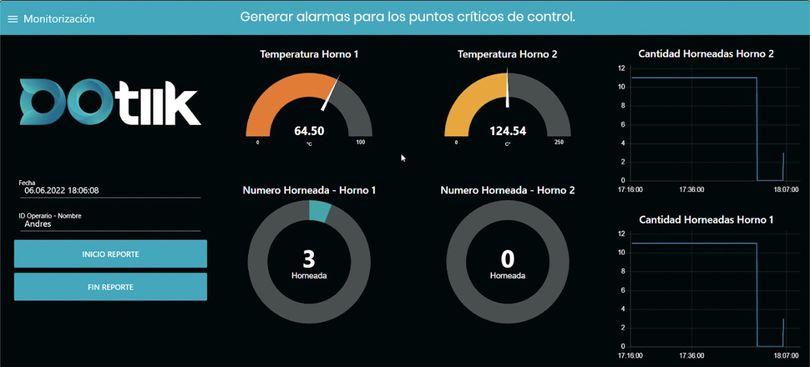 Pantalla con registro de temperaturas alcanzadas por el horno así como su consumo de gas