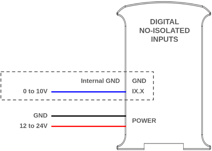 Non Isolated Input Diagram