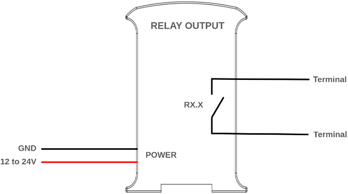 Relay Output Diagram