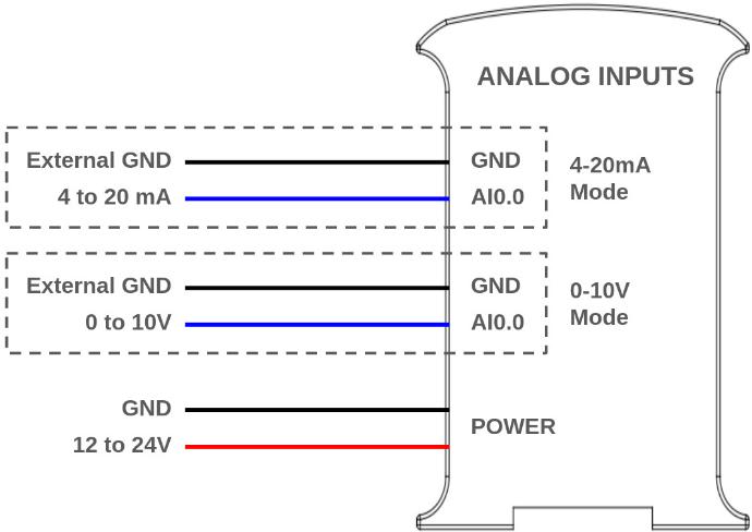 ESP32 PLC 14 analog inputs diagram