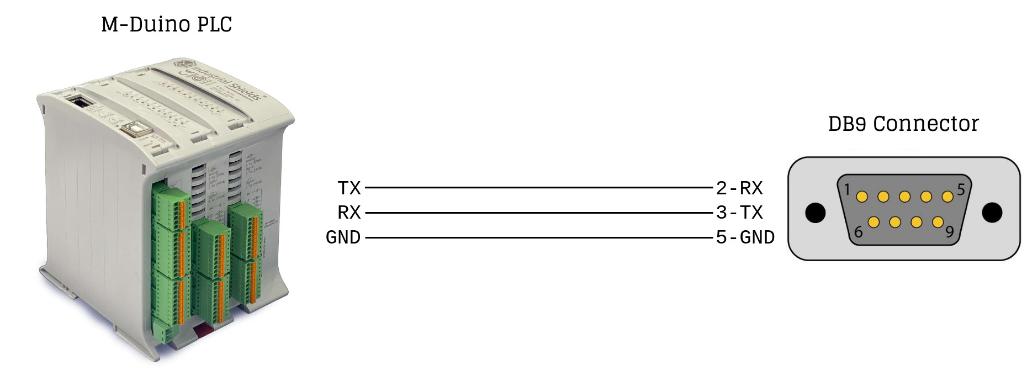 M-Duino to RS232 connection diagram
