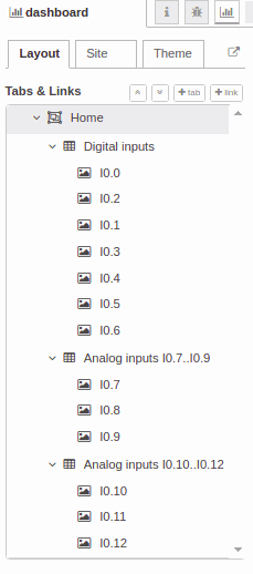 Odoo CMS - a big picture