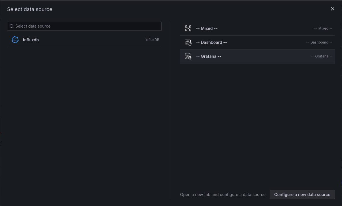 Data source selection in Grafana