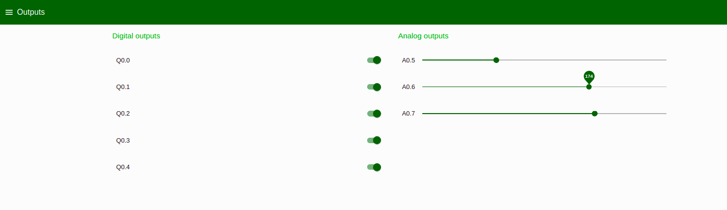 Outputs - Node-RED program - Chapter 3 - Develop your SCADA application based on Node-RED Outputs - Node-RED program - Chapter 3 - Develop your SCADA application based on Node-RED