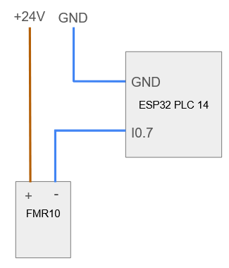This is how circuits looks 