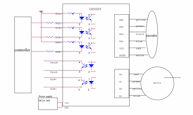 Servo Motor with Arduino based PLC Connections