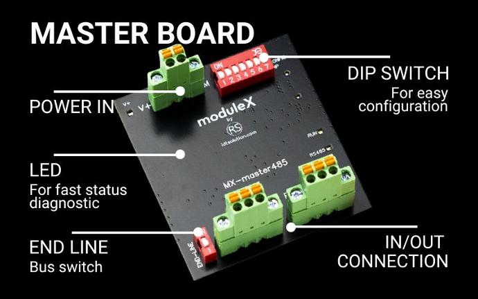 Mater board Master board moduleX