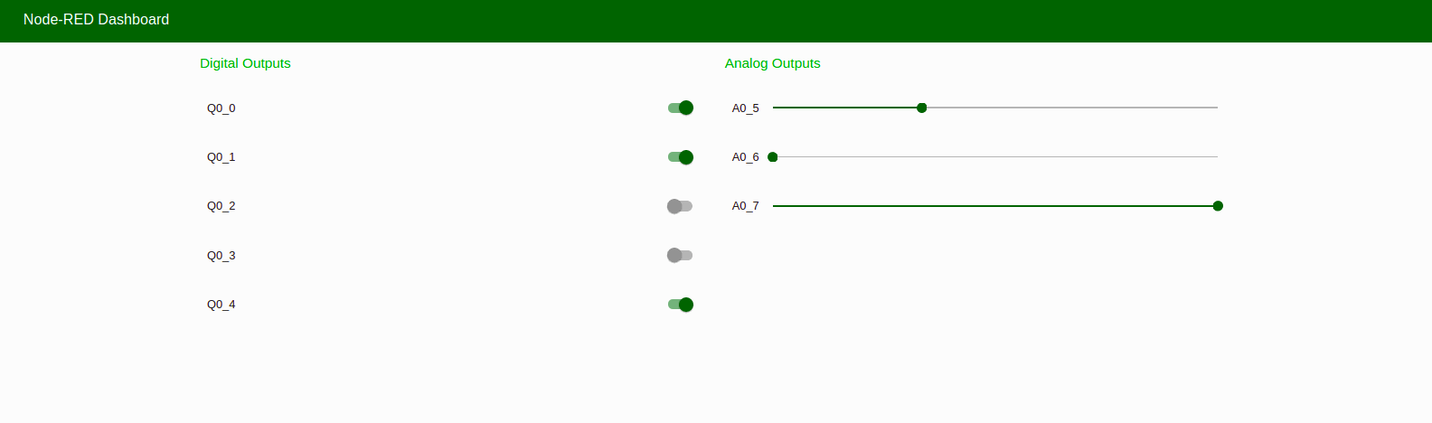 Node-RED Dashboard - Chapter 5 - Develop your SCADA Application on Node-RED Node-RED Dashboard - Chapter 5 - Develop your SCADA Application on Node-RED