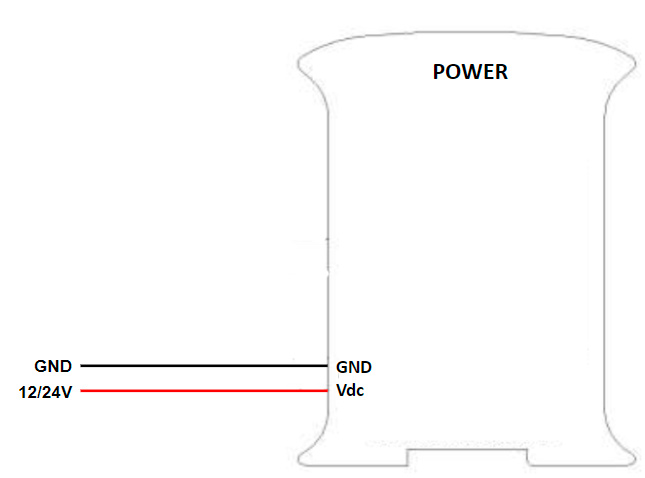 Ard Box Technical Details PLC Arduino Ardbox Analog & Ardbox Relay