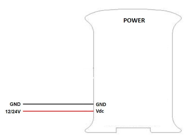 Ardbox Power Supply Diagram