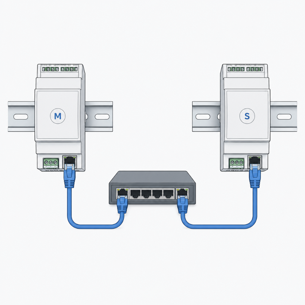 Modbus TCP with Python