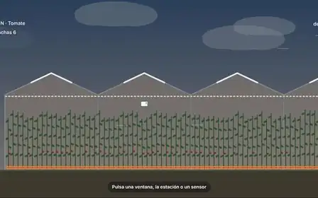 Greenhouse Climate simulator