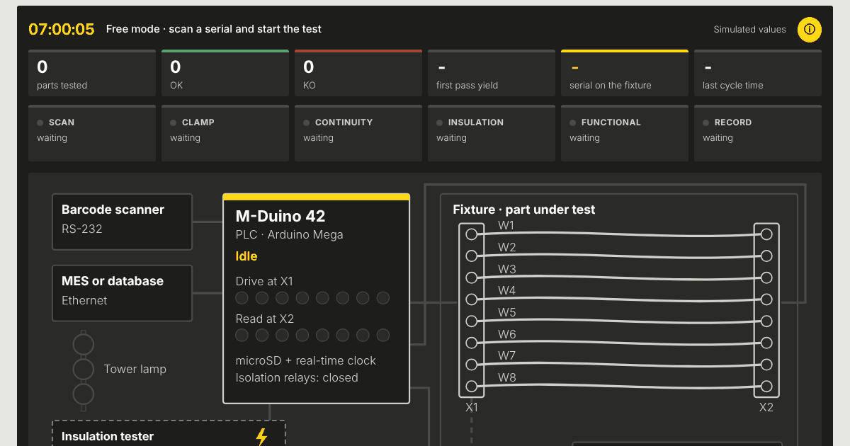 End-of-line test simulator with an M-Duino 42