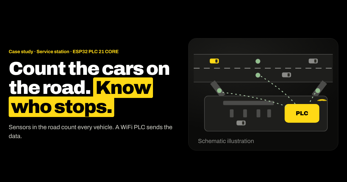 Schematic illustration of vehicle counting at a service station
