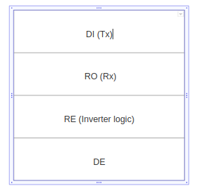 Pin list of the RS-485 transceiver: DI (Tx), RO (Rx), RE (inverted logic) and DE