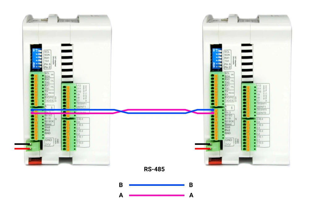 Dos PLC M-Duino conectados por RS-485 con un par trenzado: B con B y A con A