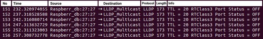 Tabla de tramas LLDP capturadas con origen, destino multicast LLDP, protocolo, longitud y estado del puerto