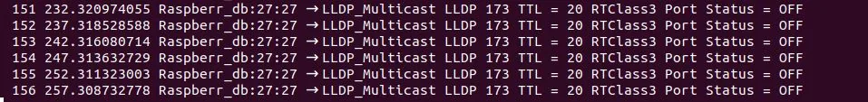 Salida de tshark con una trama LLDP cada 5 segundos del IO-device p-net a la dirección multicast LLDP