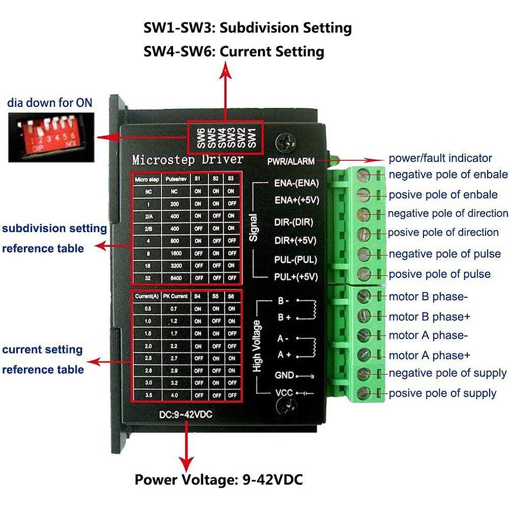 [208001000100] Controlador de motor paso a paso 4A (9-42V) 2 / 4Fase