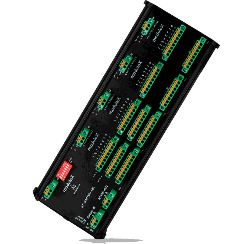 moduleX Inputs Outputs Module