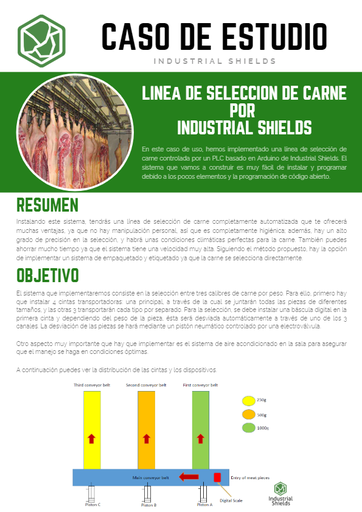CASE de ESTUDIO (ESP) - Línea de selección de carne