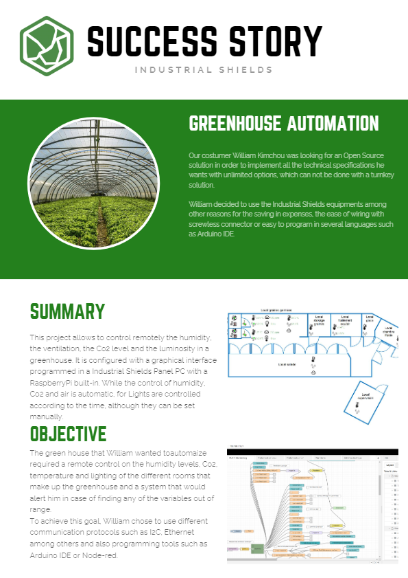 Greenhouse Automation with industrial PLC based on Arduino