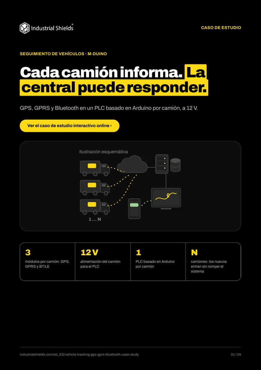 Caso de estudio: seguimiento de vehículos con GPS, GPRS y Bluetooth en un PLC M-Duino