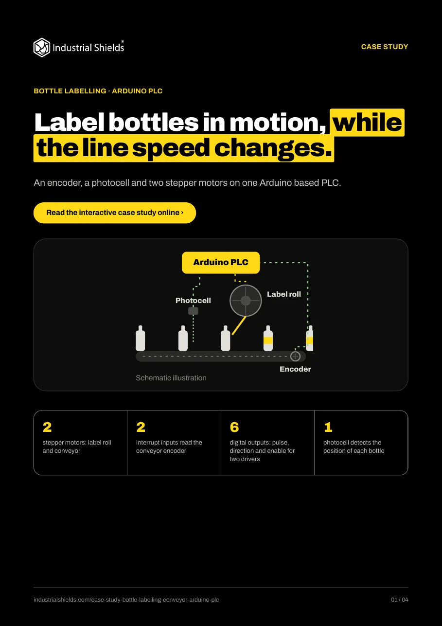 Case study: bottle labelling conveyor with an Arduino PLC, an encoder and two stepper motors