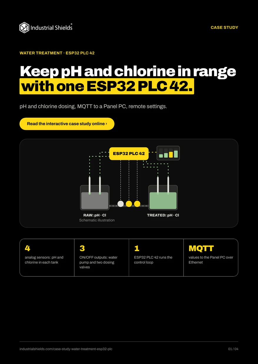 Case study: water treatment with an ESP32 PLC 42 and a Raspberry Pi Panel PC