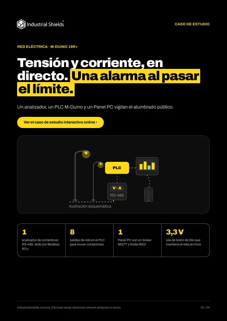 Caso de estudio: análisis de una red eléctrica con un analizador de corriente, un PLC M-Duino y un Panel PC