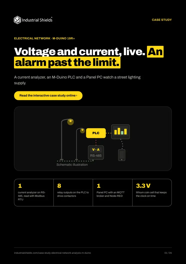 Case study: electrical network analysis with a current analyzer, an M-Duino PLC and a Panel PC