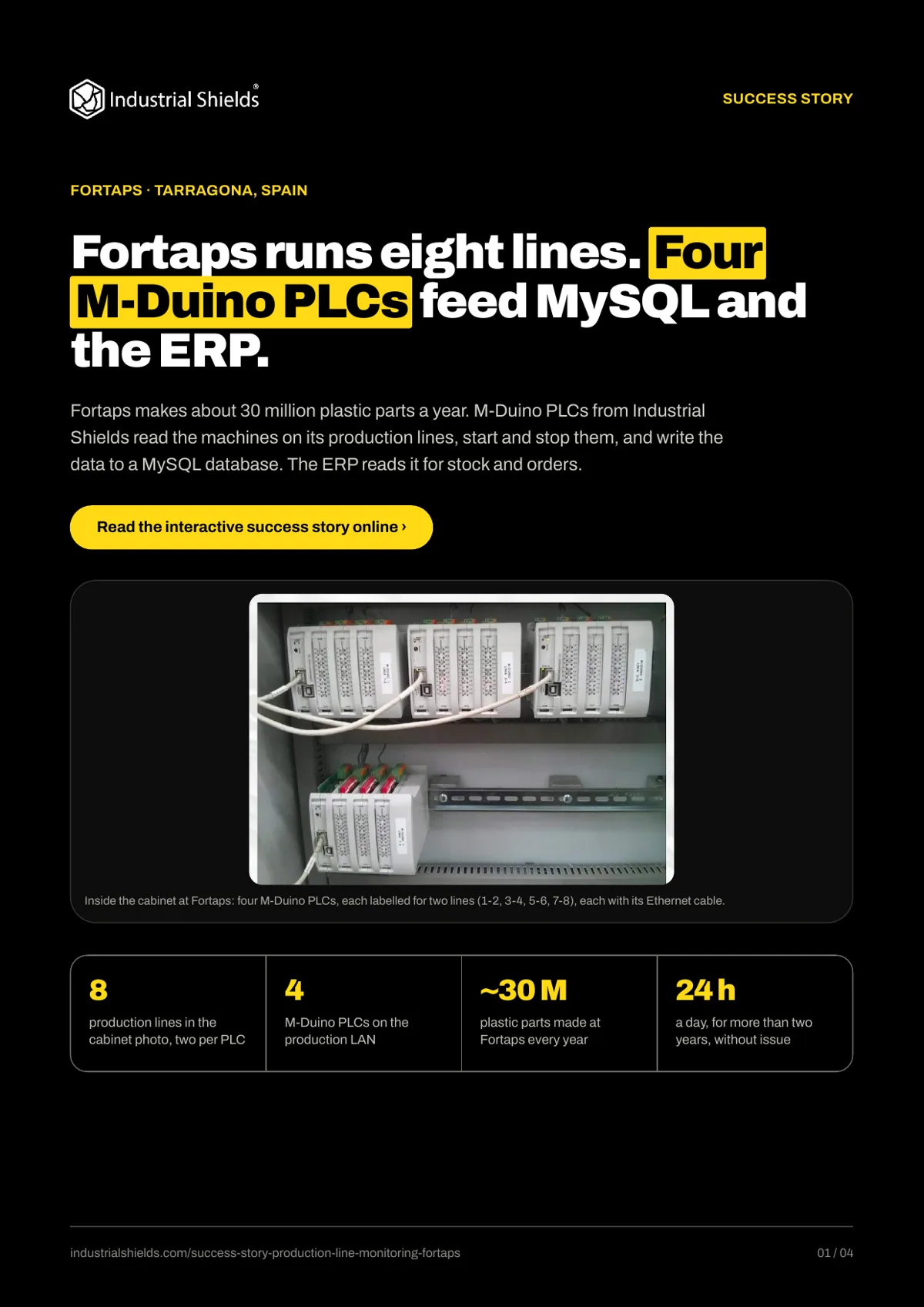 Success story: Fortaps production line monitoring with M-Duino PLCs