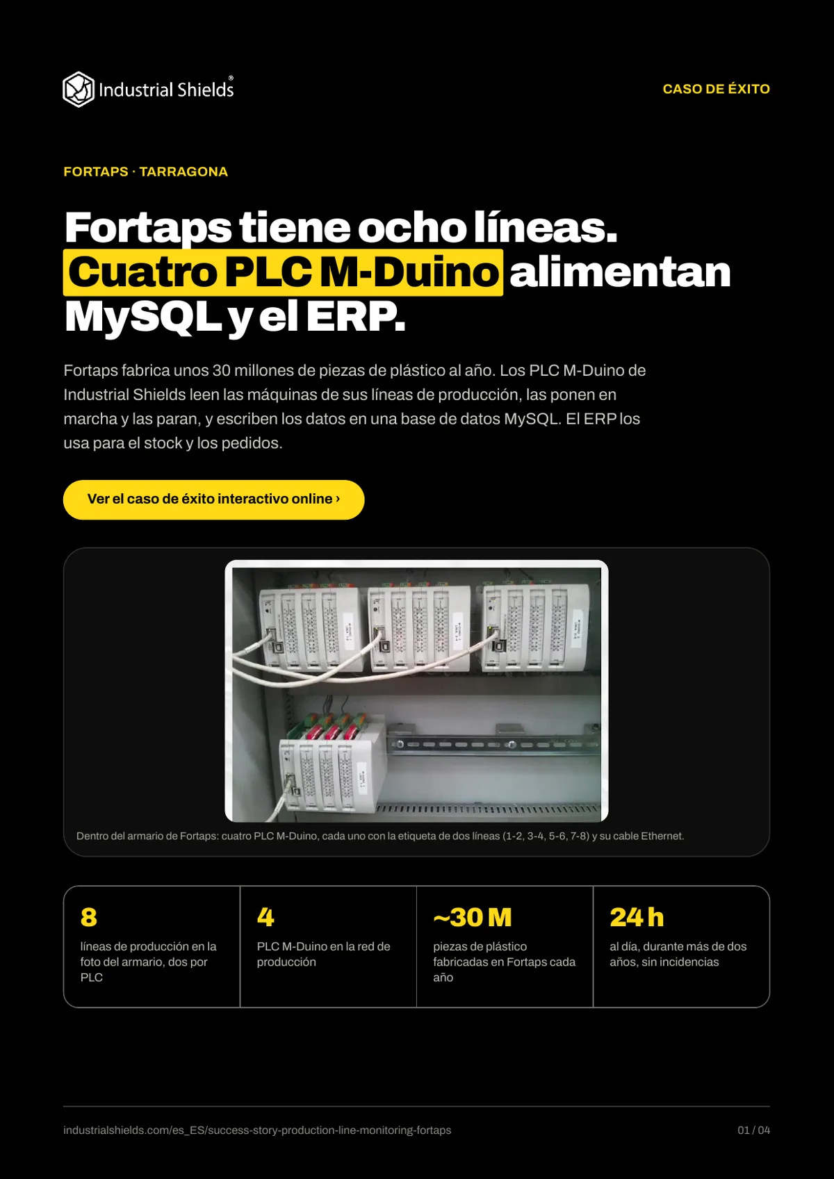 Caso de éxito: monitorización de líneas de producción de Fortaps con PLC M-Duino