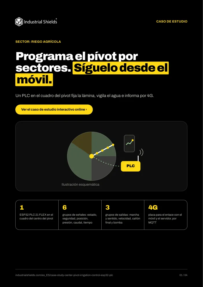 Caso de estudio: Control de riego por pívot con un PLC ESP32 | Arduino ...