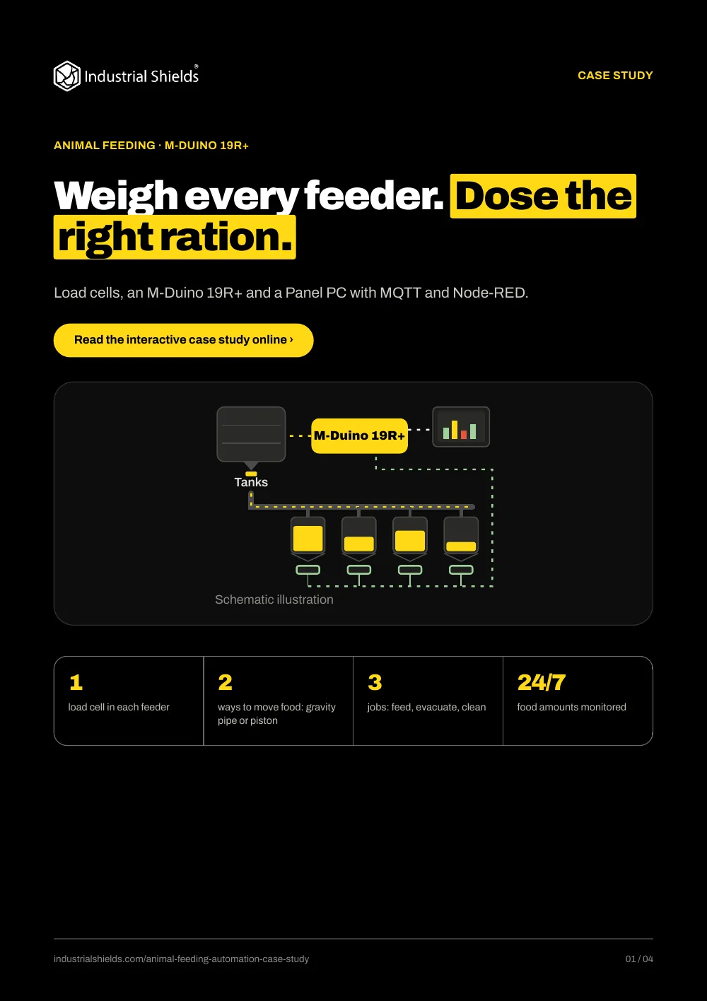 Case study: animal feeding automation with load cells, an M-Duino PLC and a Raspberry Pi Panel PC
