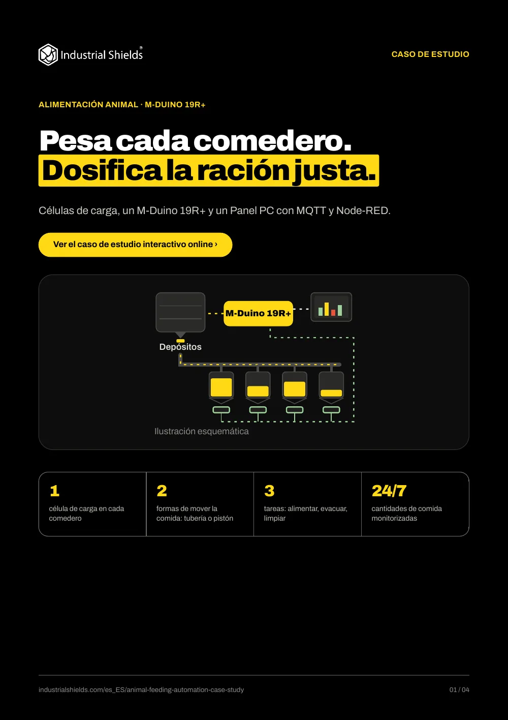 Alimentación animal automática con PLC | Caso de estudio PDF
