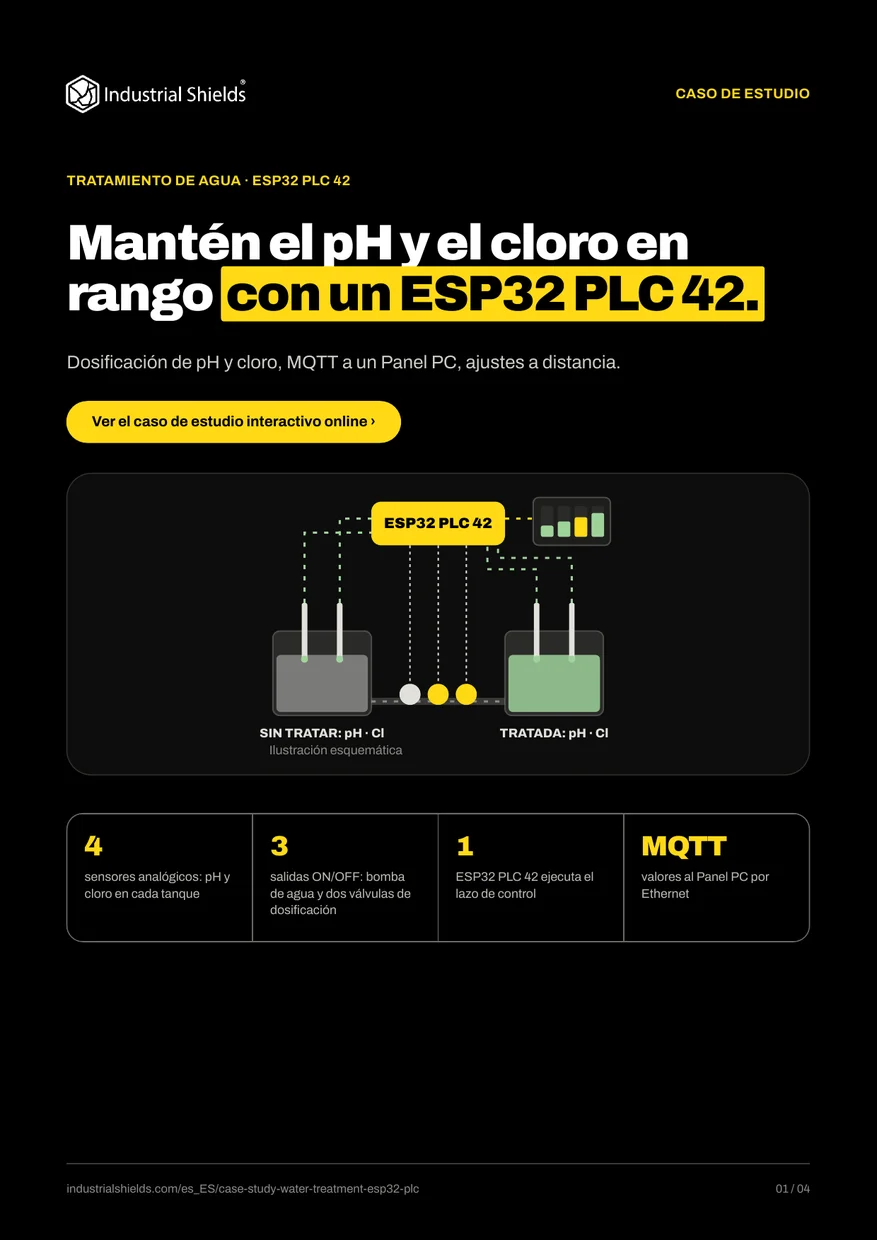 Tratamiento de Agua con ESP32 PLC | Arduino based PLC Controller for ...